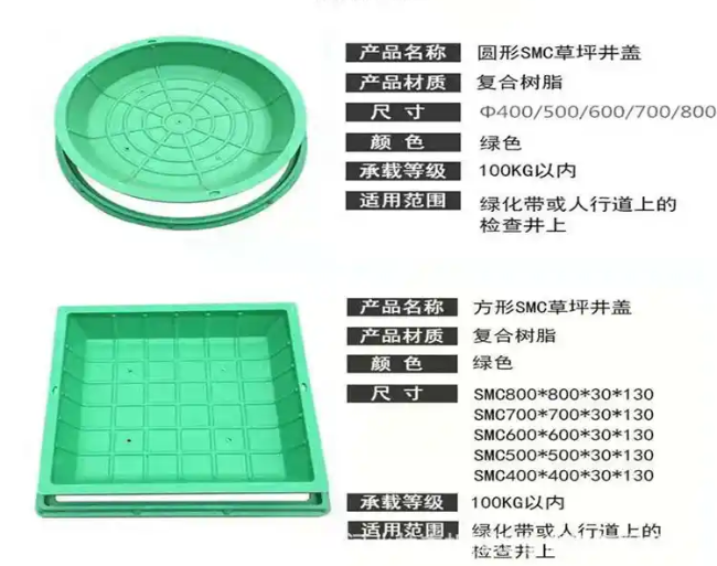 新盈镇树脂复合种植井盖展示